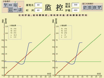 計(jì)算機(jī)監(jiān)控界面